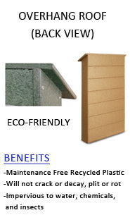 Standing Eco-Friendly Recycled Plastic Enclosed 20x30 Information Board comes in Portrait or Landscape