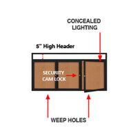 84 x 24 Enclosed Outdoor Bulletin Boards with Header & Lights 3 DOOR