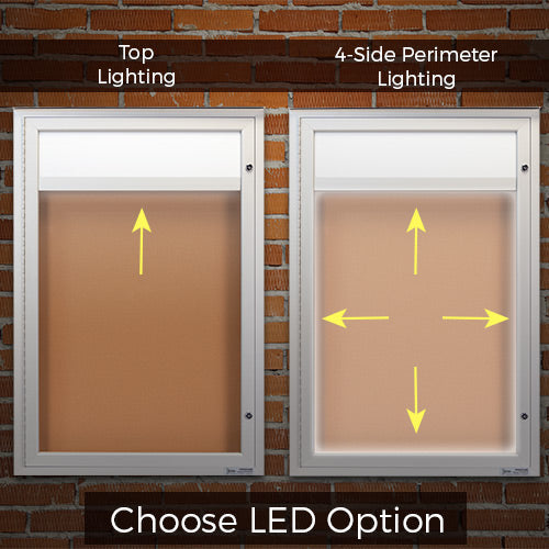 LED Lights Decoration Boards, Type of Lighting Application