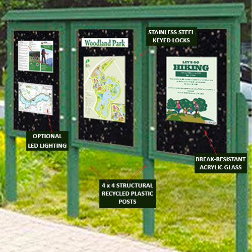 3-IN-ROW Kiosk ECO-Design Outdoor Freestanding Information Message Boards